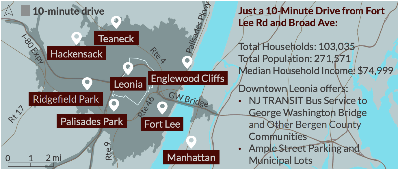 map showing destinations that are within a ten minute drive from Fort Lee road and Broad avenue